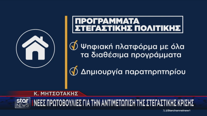 Το πρόγραμμα στεγαστικής πολιτικής της Κυβέρνησης 
