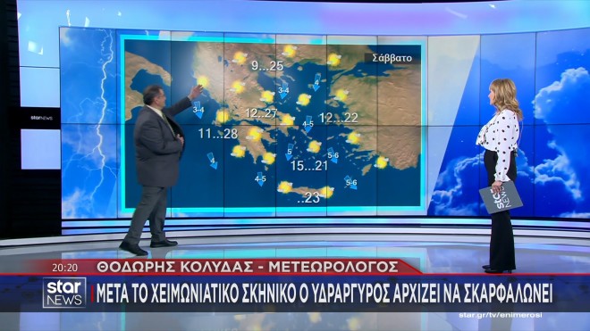 Καιρός: Έρχονται τριαντάρια από την Δευτέρα