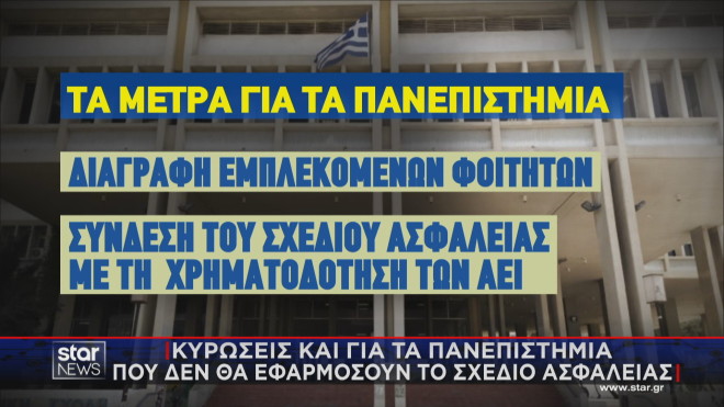 Πανεπιστήμια: Aυστηρές συνέπειες για τους δράστες επεισοδίων
