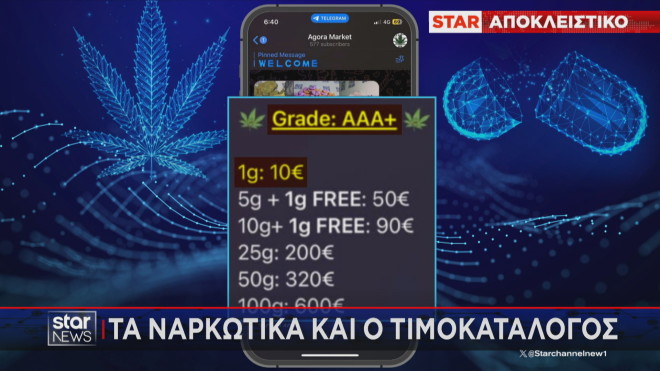 Ο τιμοκατάλογος για την κοκαϊνη