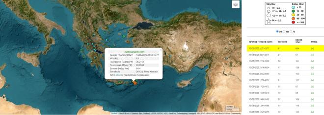 Σεισμός 6,1 Ρίχτερ νότια της Κάσου - Μήνυμα 112 για πιθανό τσουνάμι
