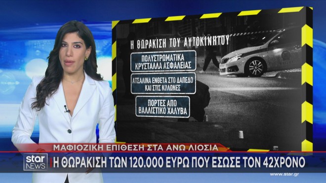 Άνω Λιόσια: Η θωράκιση των 120.000 ευρώ που έσωσε τον 42χρονο