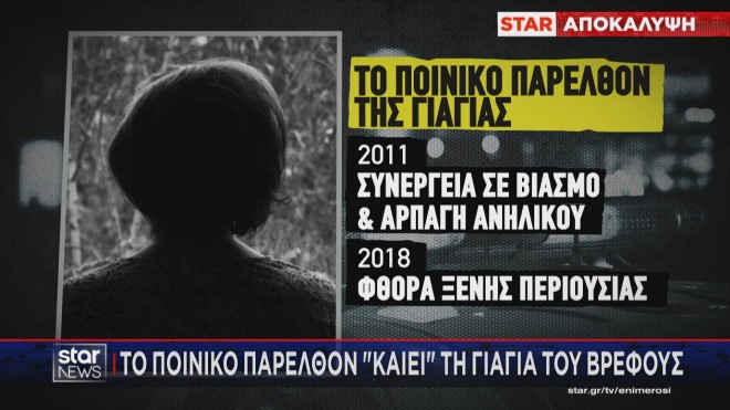 Το ποινικό παρελθόν που «καίει» τη γιαγιά του βρέφους