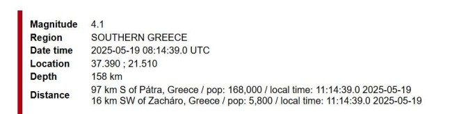 Σεισμός τώρα στη Ζαχάρω