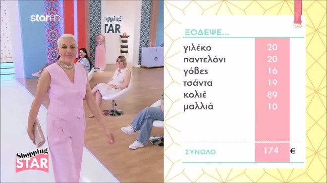 Shopping Star Ηλιάνα: «Καλή προσπάθεια όμως μπορούσες και καλύτερα»