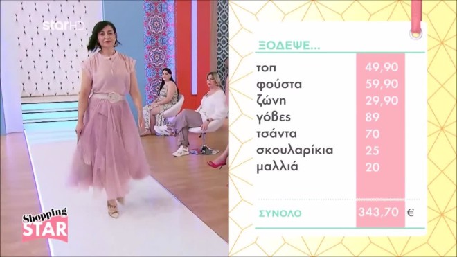 Shopping Star Ηλιάνα: «Η ιδέα ήταν καλή, στην εκτέλεση είχαμε προβλήματα»