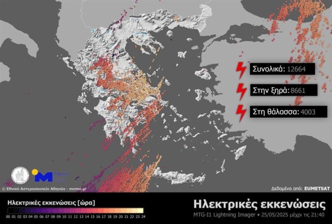 Καιρός: Πτώση θερμοκρασίας και βοριάδες – Προβλήματα στην Αττική