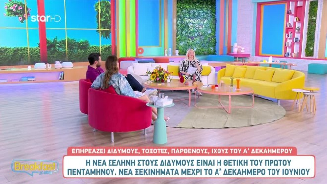 Οι προβλέψεις της Άσης Μπήλιου στο Breakfast@star