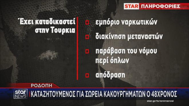το κρυσφήγετο του Τούρκου μαφιόζου που πυροβόλησε στελέχη της ΕΥΠ