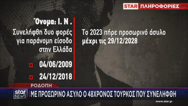 Το «βαρύ» παρελθόν του 48χρονου Τούρκου 