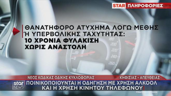 Νέος ΚΟΚ