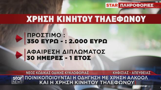 Νέος ΚΟΚ