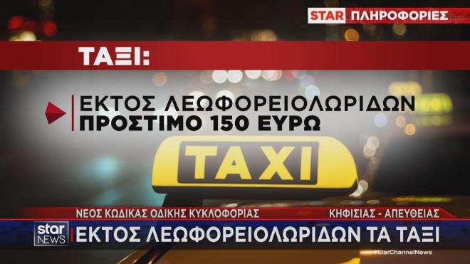 Νέος ΚΟΚ
