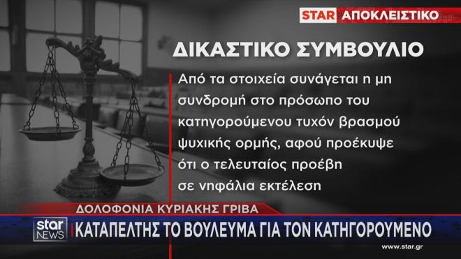 Δολοφονία Κυριακής Γρίβα