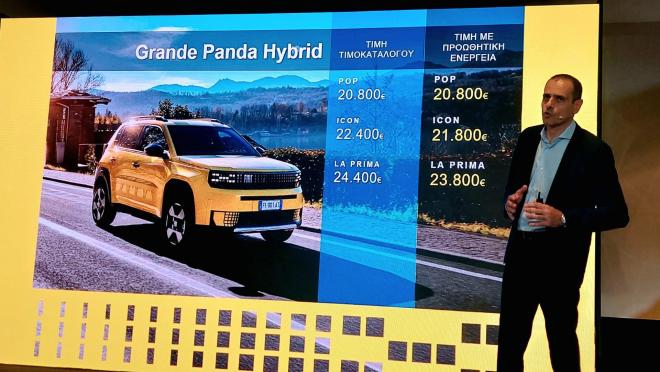 FIAT Grande Panda: Αναλυτικά οι εκδόσεις και οι τιμές   