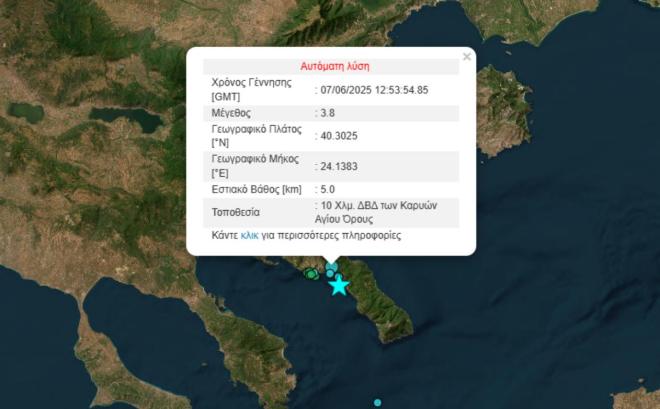 Σεισμός 5,3 Ρίχτερ στο Άγιο Όρος