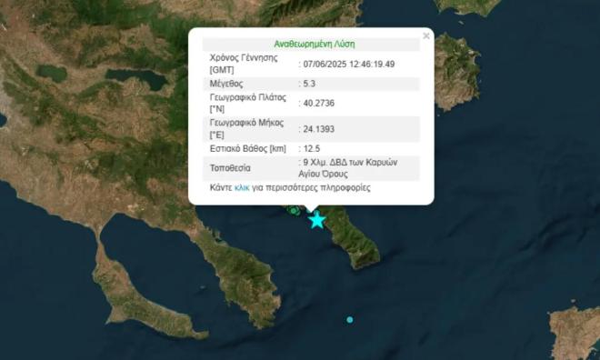 Σεισμός 5,3 Ρίχτερ στο Άγιο Όρος