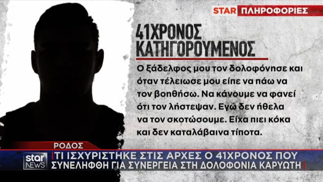 Δολοφονια Γιώργου Καρυώτη