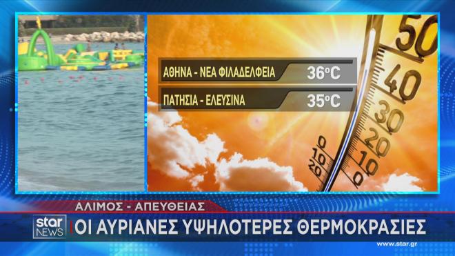 Καιρός: Στο «κόκκινο» ο υδράργυρος τη Δευτέρα - Σε ποιες περιοχές