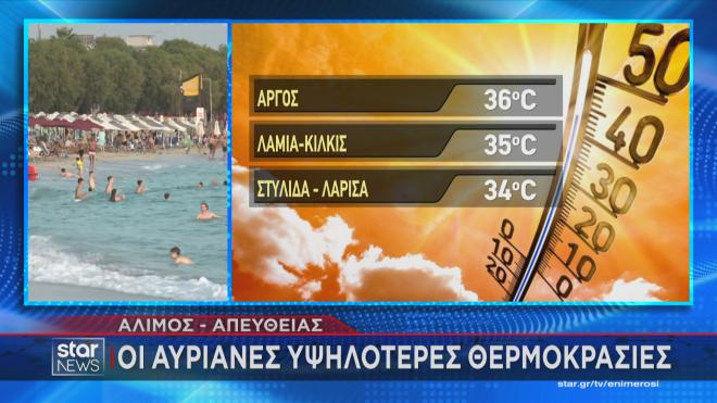 Καιρός: Στο «κόκκινο» ο υδράργυρος τη Δευτέρα - Σε ποιες περιοχές
