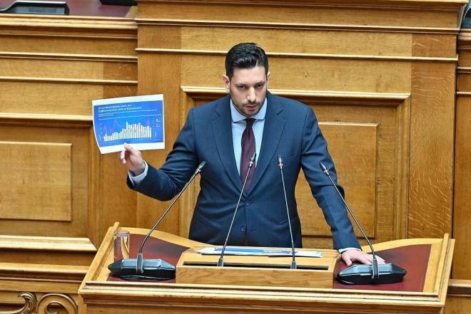 Νέος Κώδικας Οδικής Κυκλοφορίας: Αναλυτικά οι ποινές και τα πρόστιμα