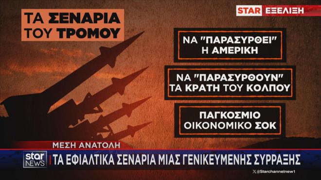 Τα τρία σενάρια για γενίκευση της σύρραξης στη Μέση Ανατολή  