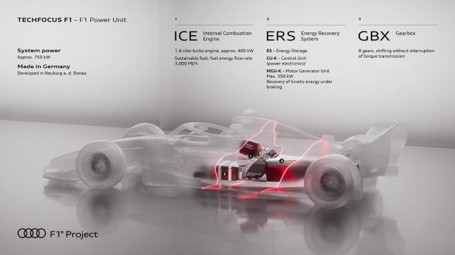 AUDI Formula 1 2026: Μεγαλύτερη ηλεκτρική ισχύς και χρήση βιώσιμων καυσίμων