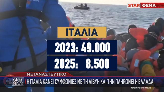Κάθετη πτώση στις μεταναστευτικές ροές προς Ιταλία από τη Λιβύη 