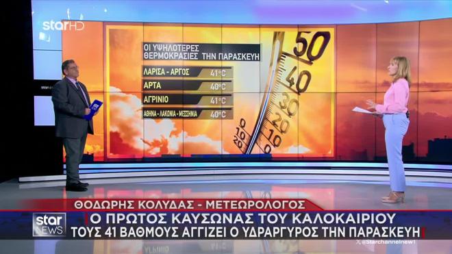 Καύσωνας Παρασκευή 27/6