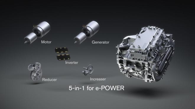 Nissan e-POWER: Η εμπειρία της ηλεκτροκίνησης χωρίς πρίζα 