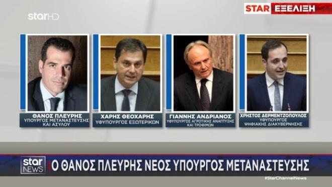 πλευρης 