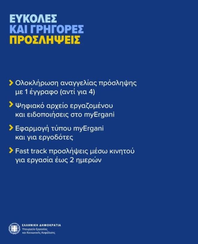 Νέο εργασιακόι νομοσχέδιο: Εύκολες και γρήγορες προσλήψεις 