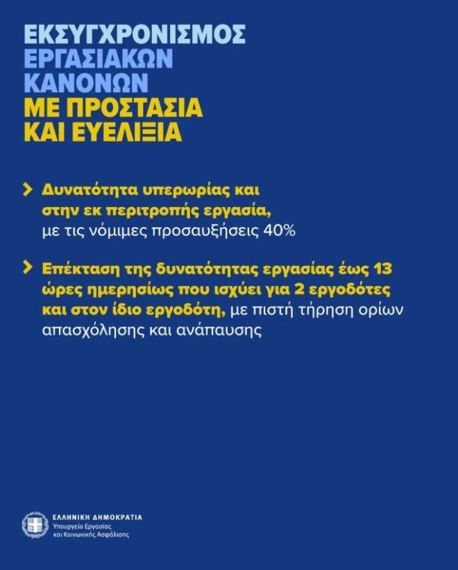 Ευελιξία στις προσλήψεις με το νέο εργασιακό νομοσχέδιο 