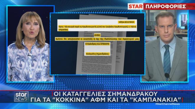 Οι δύο επιστολές του πρώην προέδρου του ΟΠΕΚΕΠE στην κυβέρνηση