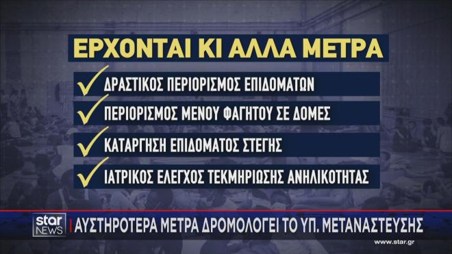 Τα νέα αυστηρά μέτρα για το μεταναστευτικό 