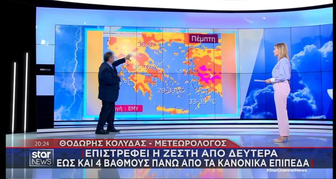 Επιστρέφει η ζεστή μαζί με μελτέμι εφτά μποφόρ