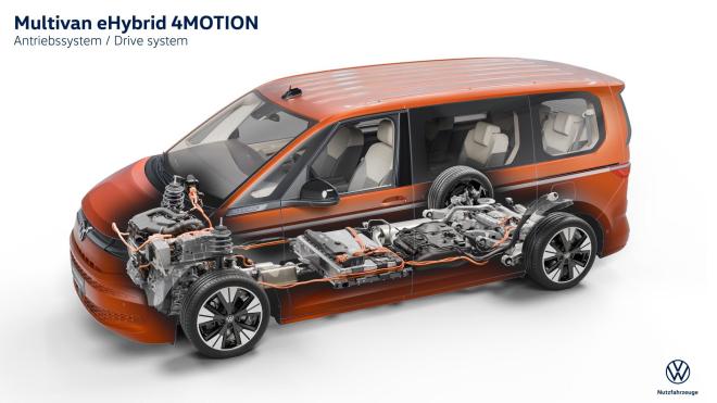 VW Multivan και California: Αλλάζουν τα δεδομένα στην κατηγορία τους 