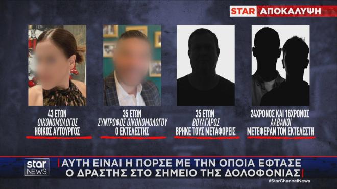 Οι 5 κατηγορούμενοι για τη δολοφονία στην Αγία Παρασκευή 