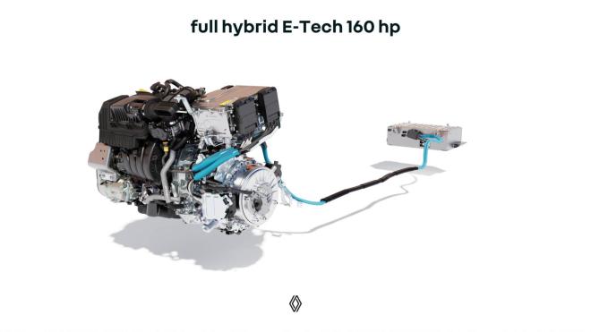 Renault Captur full hybrid E-Tech 160: Η τεχνολογία και η νέα μειωμένη τιμή