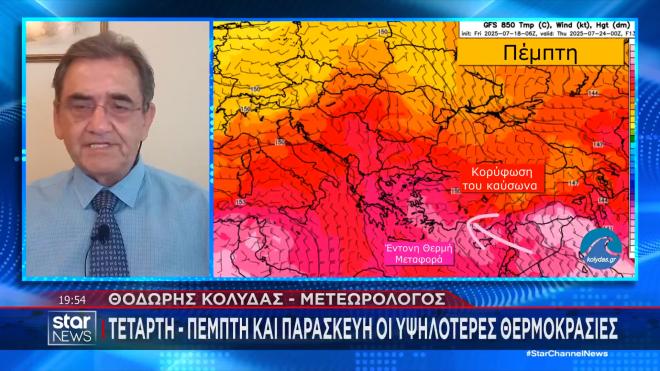 Θ. Κολυδάς: Καυτή η ατμόσφαιρα από Τετάρτη έως Παρασκευή 