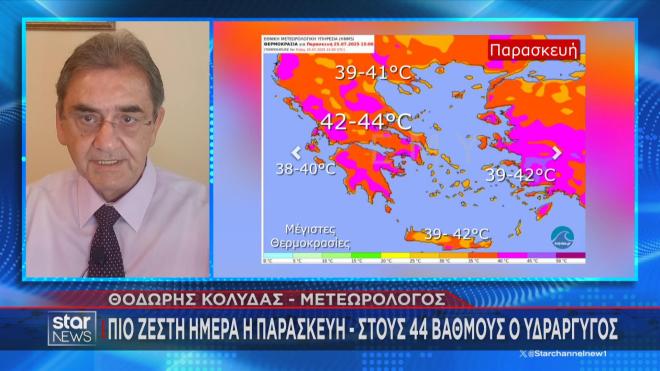 Καύσωνας οι κρίσιμες μέρες