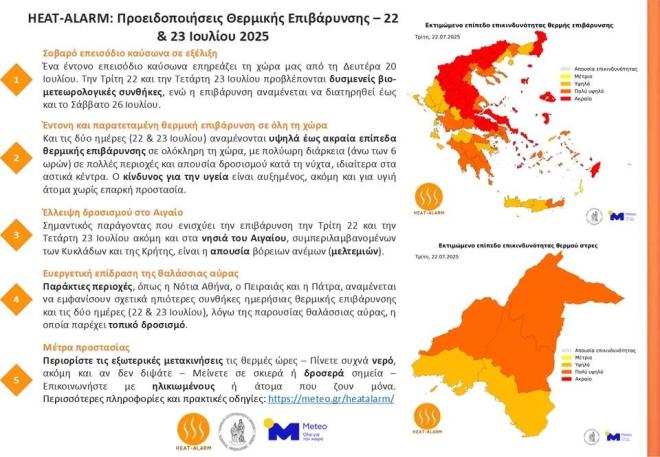 καύσωνας 1