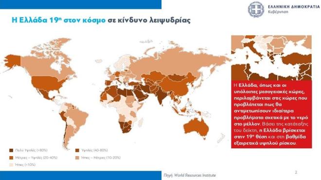 σχέδιο για λειψυδρία 7