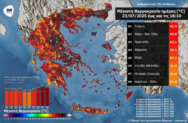 Καύσωνας: Ο χάρτης με τις υψηλότερες θερμοκρασίες σήμερα 23/7/2025  