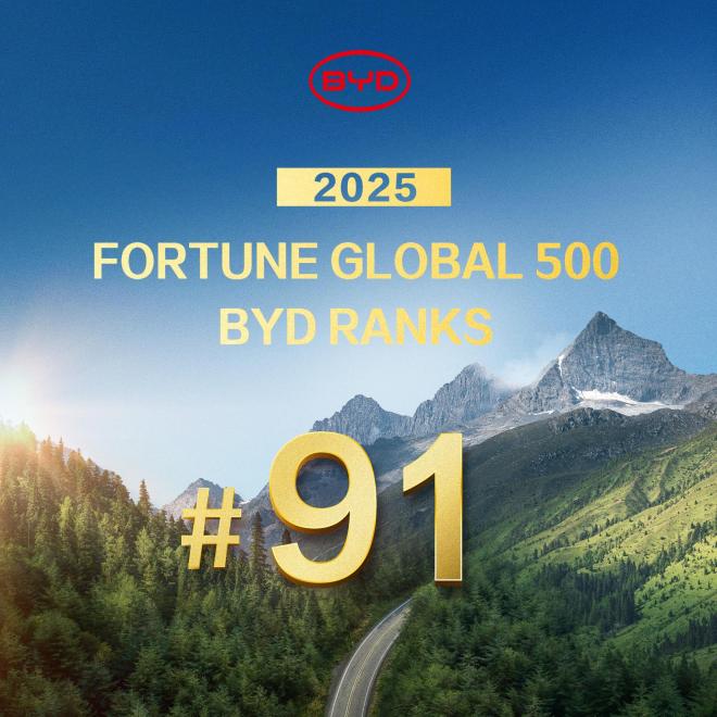  BYD: Βρίσκεται σε ανοδική πορεία  