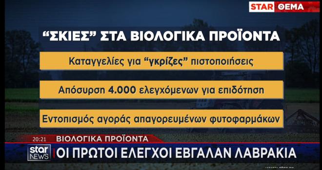 Βιολογικά προϊόντα: Εξάμηνη αναστολή σε εταιρία πιστοποίησης