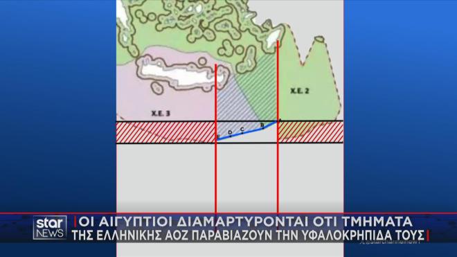 Τα σημεία του ΘΧΣ που προκαλούν την αντίδραση της Αιγύπτου 
