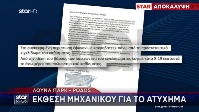 Λούνα παρκ Ρόδος