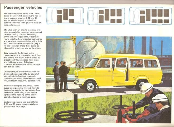 Ford Transit  Η ιστορία των 60 ετών σε αριθμούς
