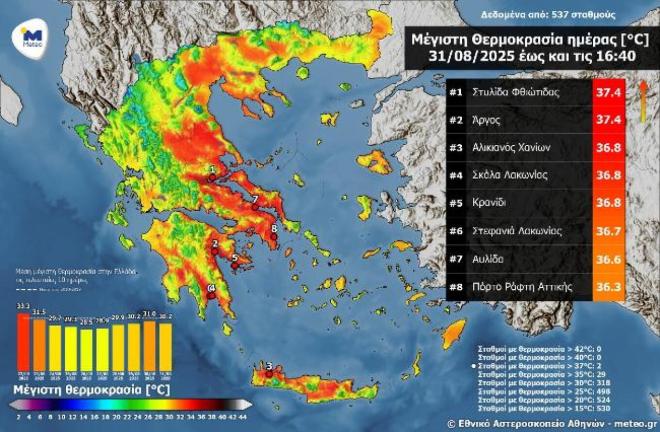 Καιρός: Ποδαρικό με ζέστη κάνει ο Σεπτέμβριος – Στους 37◦C η θερμοκρασία